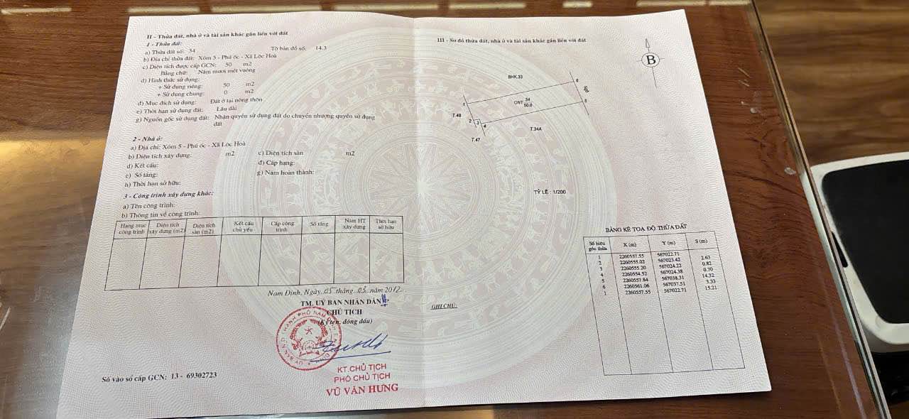 Đất nền Phú Ốc, Nam Định 50m² giá 600 triệu - Cơ hội đầu tư tốt!