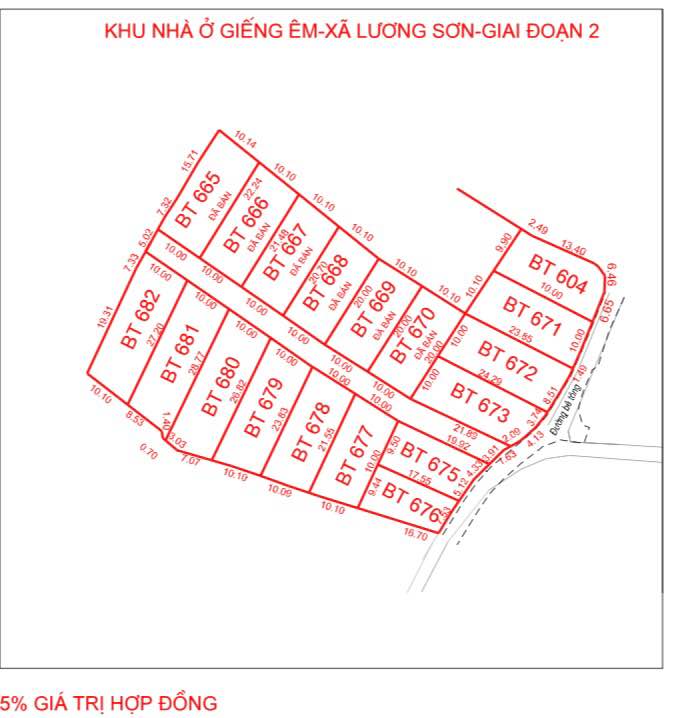 Đất nền KCN Nhuận Trạch 2000m² giá chỉ từ 2-2.4 tỷ - Cơ hội đầu tư hiếm có!