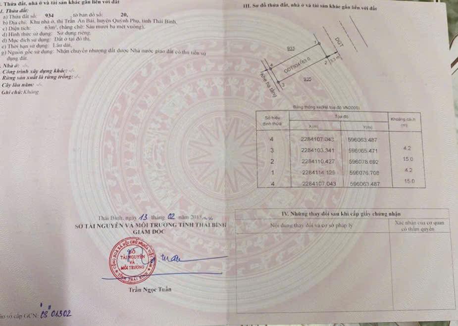 Đất nền khu đô thị An Bài, Quỳnh Phụ, Thái Bình - Diện tích 63m², vị trí đẹp, giá thỏa thuận!