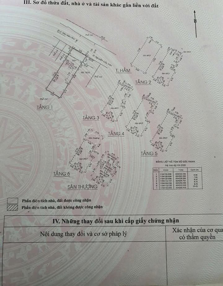 Tòa Building Nguyễn Cửu Vân, Quận Bình Thạnh, 200m² giá 80 tỷ - Đầu tư sinh lời ổn định!