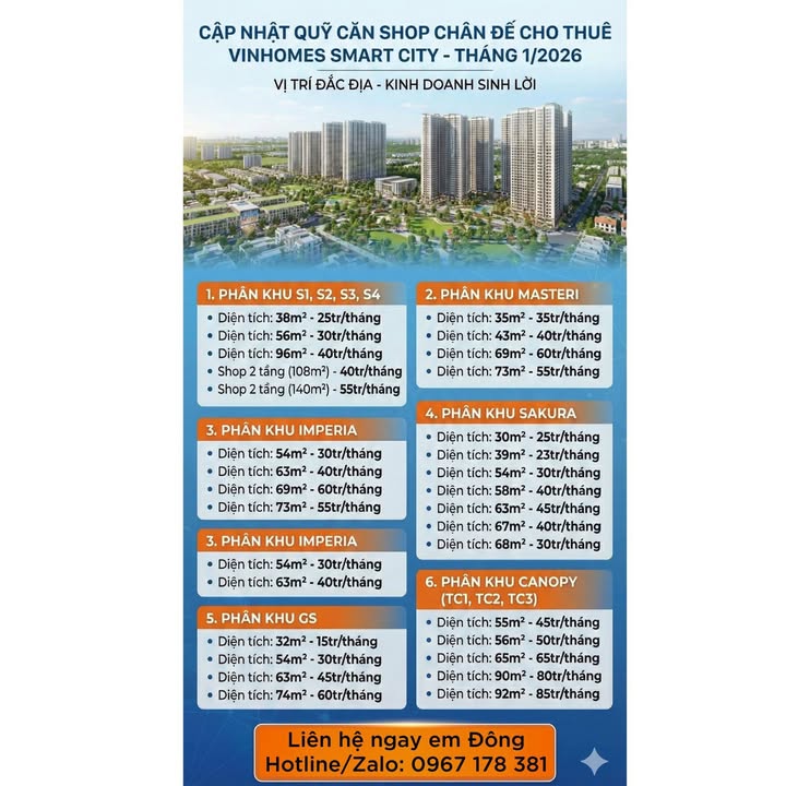 Cho thuê shophouse Vinhomes Smart City 30m² giá 15 triệu - Cơ hội đầu tư hấp dẫn!