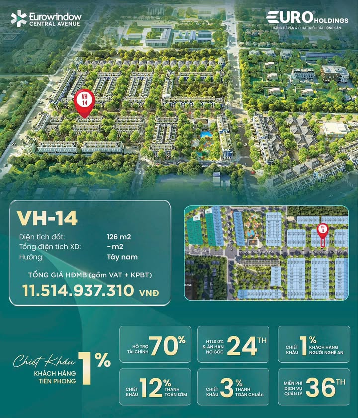 Shophouse Eurowindow Nghi Phú 126m² giá 11.5 tỷ - Đầu tư sinh lời ngay!