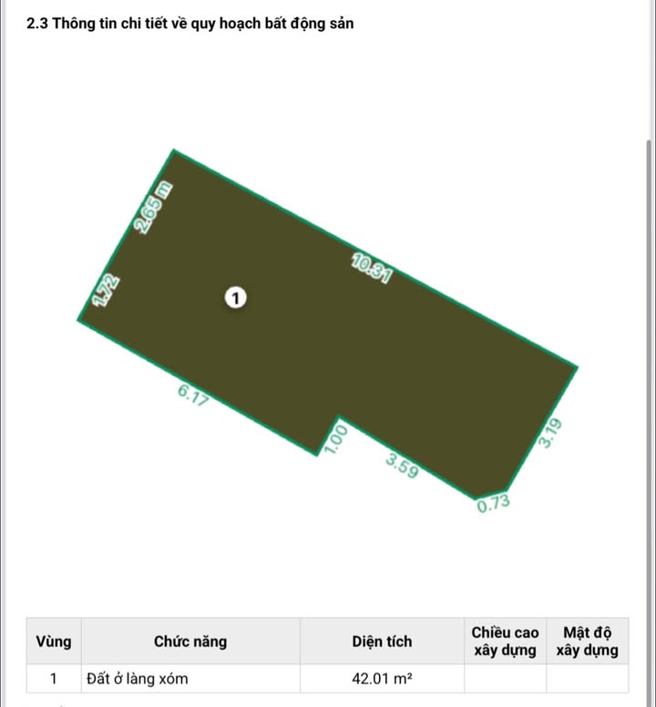 Căn hộ chung cư mini Tôn Đức Thắng, Đống Đa, 42m² giá 8.2 tỷ - Sổ đẹp nở hậu!