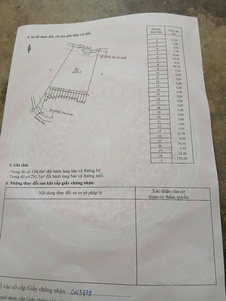 Đất trống 6 xào mặt tiền đường nhựa xã Lộc Hiệp giá 720 triệu - Cơ hội đầu tư hấp dẫn!