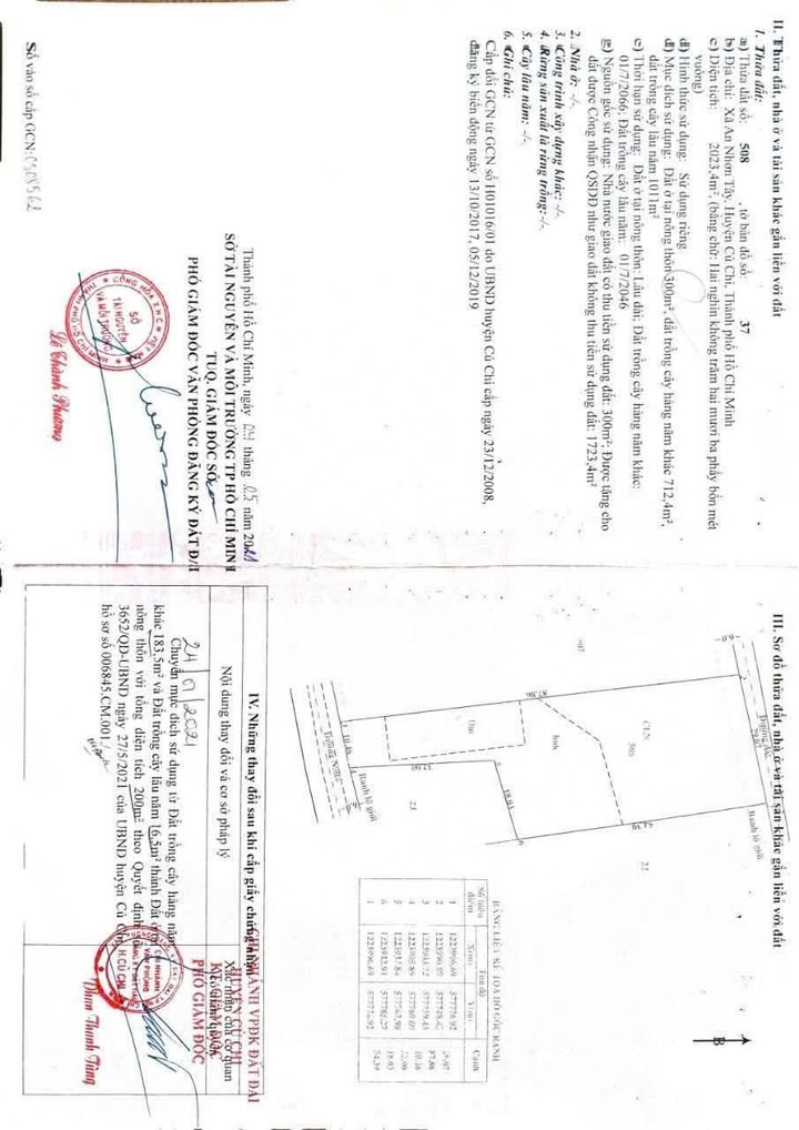 Đất nền An Nhơn Tây, Củ Chi 300m² giá 6.5 tỷ - Tiềm năng phát triển lớn!