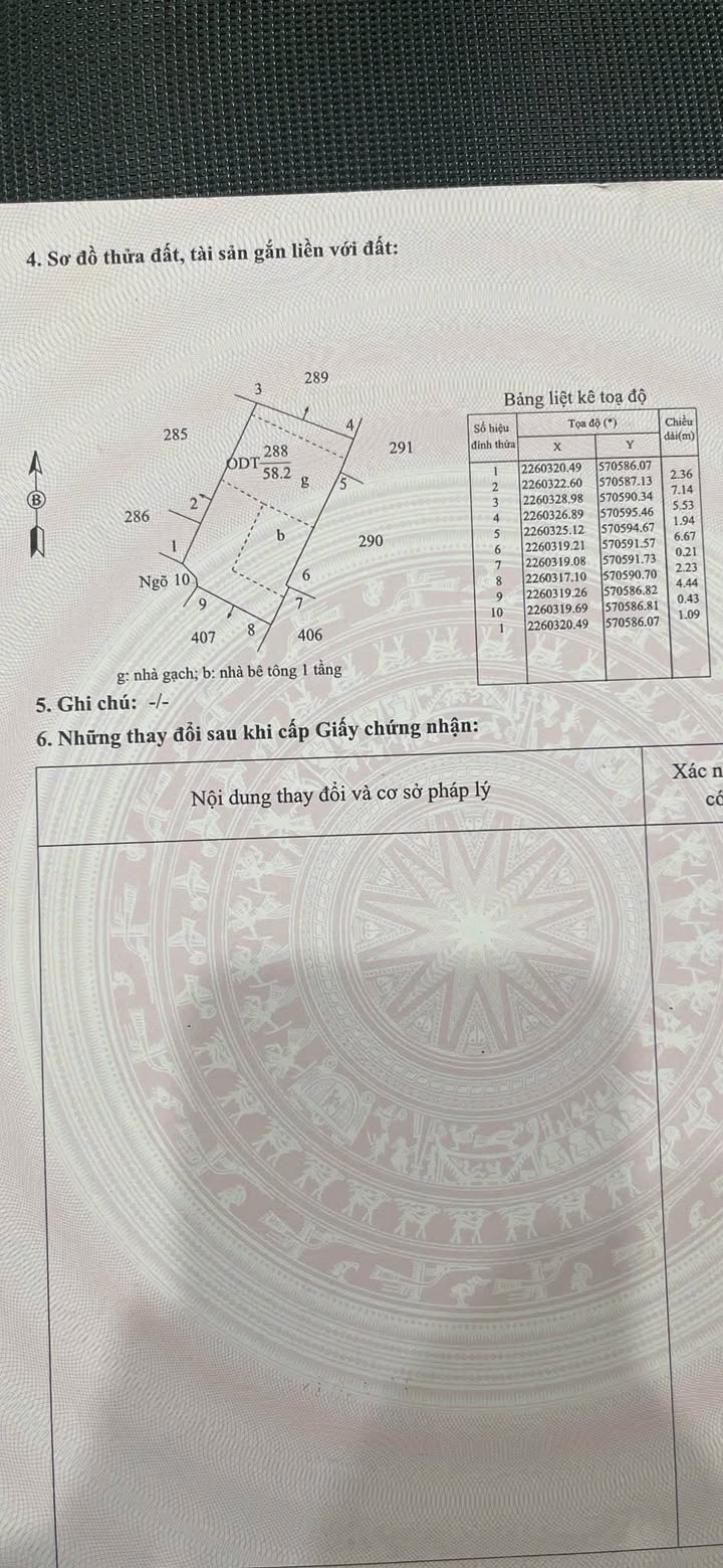 Đất nền tại ngõ Mạc Thị Bưởi - 58,2m² chỉ 1,38 tỷ VND - Cơ hội đầu tư tuyệt vời!