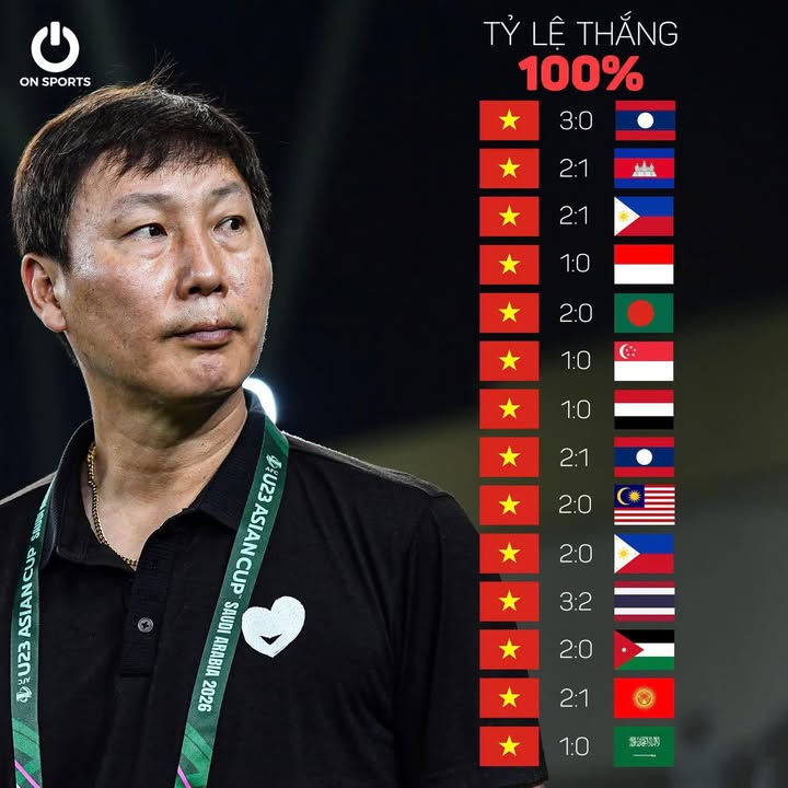 FrontHouse Hai Bà Trưng, Quận Hồng Bàng 170m² - Vị trí kinh doanh lý tưởng!