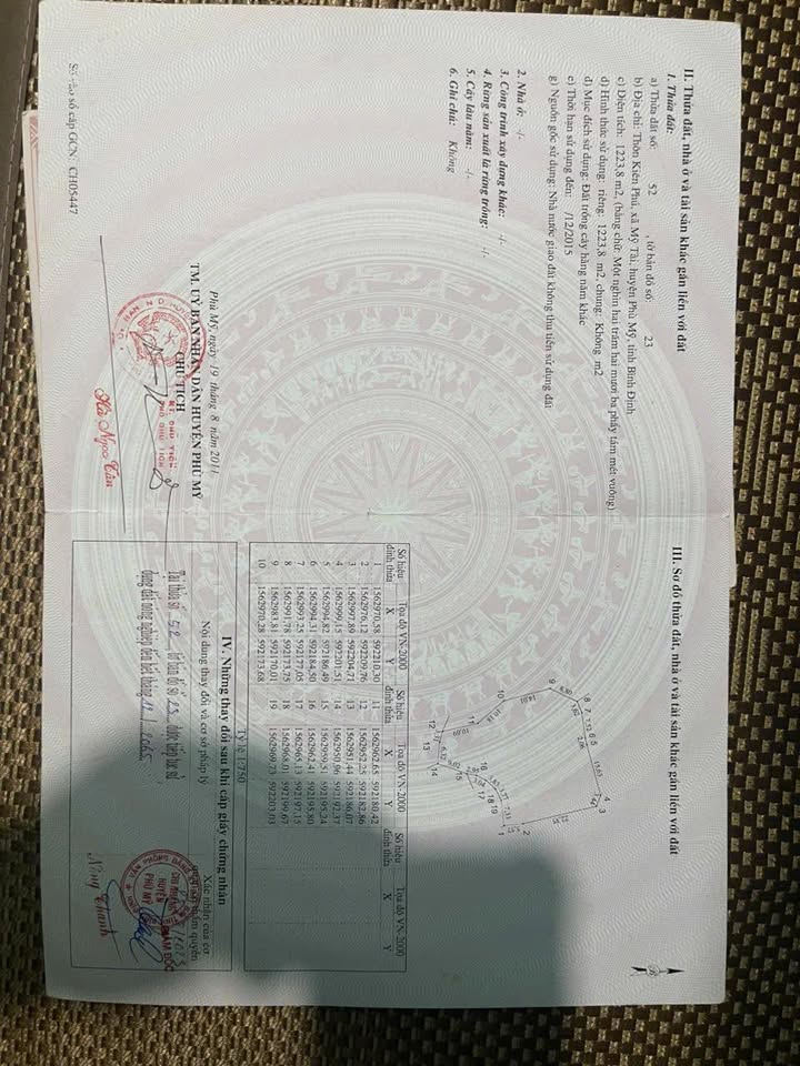 Đất vườn 1223m² Kiên Phú, Phù Mỹ chỉ 109 triệu - Sổ hồng công chứng nhanh!