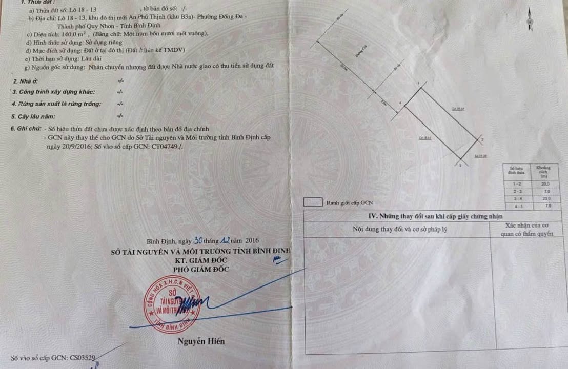 Đất mặt tiền Hoàng Minh Giám An Phú Thịnh 140m² giá 6.58 tỷ - Đầu tư sinh lời ngay!