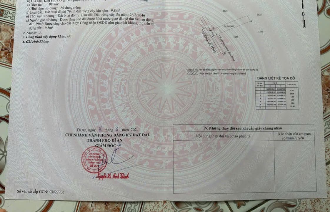 Đất nền hẻm Phan Bội Châu Dĩ An 79m² giá 3.7 tỷ - Vị trí đẹp gần chợ và trường học!