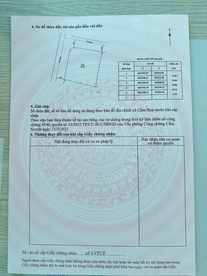 Đất nền tổ 3 Thị trấn Cẩm Xuyên 462m² giá chỉ 1 triệu - Cơ hội đầu tư tuyệt vời!