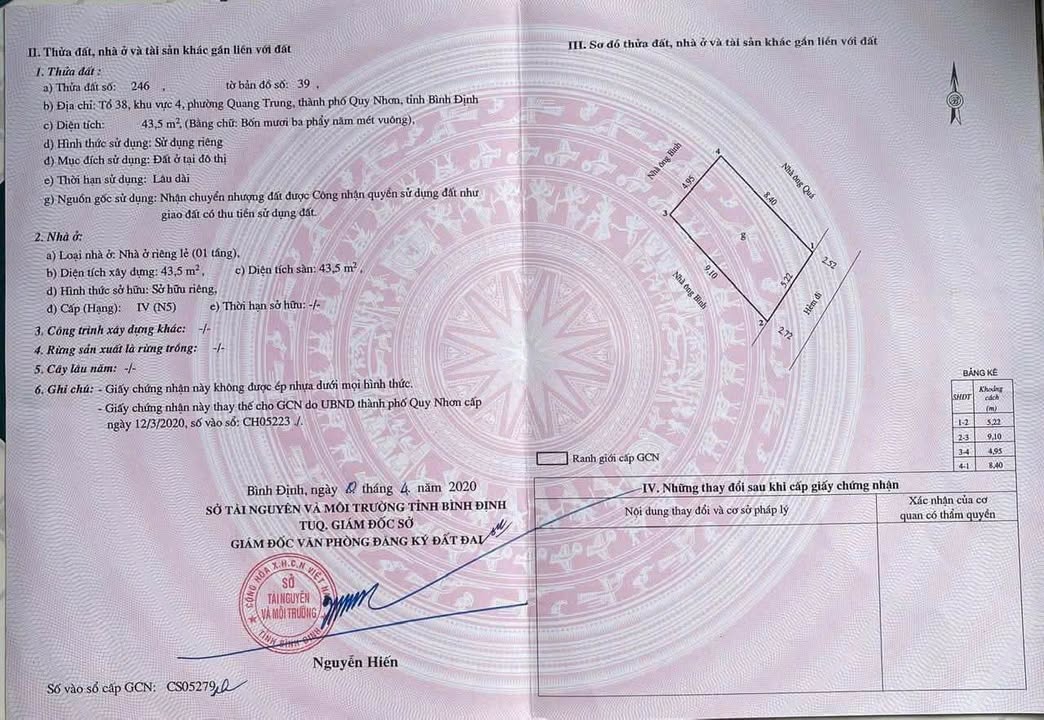 Nhà riêng Hẻm Gara Quyền, Tây Sơn 43.5m² giá 1.75 tỷ - Sổ đỏ chính chủ!