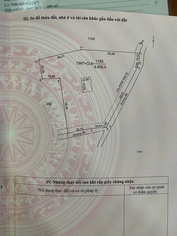 Đất nền Minh Hòa Dầu Tiếng 6000m² giá 2 tỷ - Đầu tư sinh lời ngay!