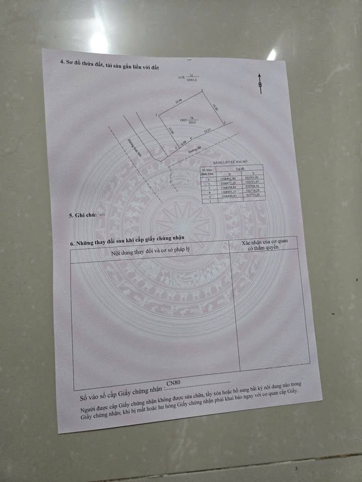 Đất thổ cư 300m² tại Tịnh Biên, An Giang - Giá thỏa thuận, thích hợp nghỉ dưỡng!