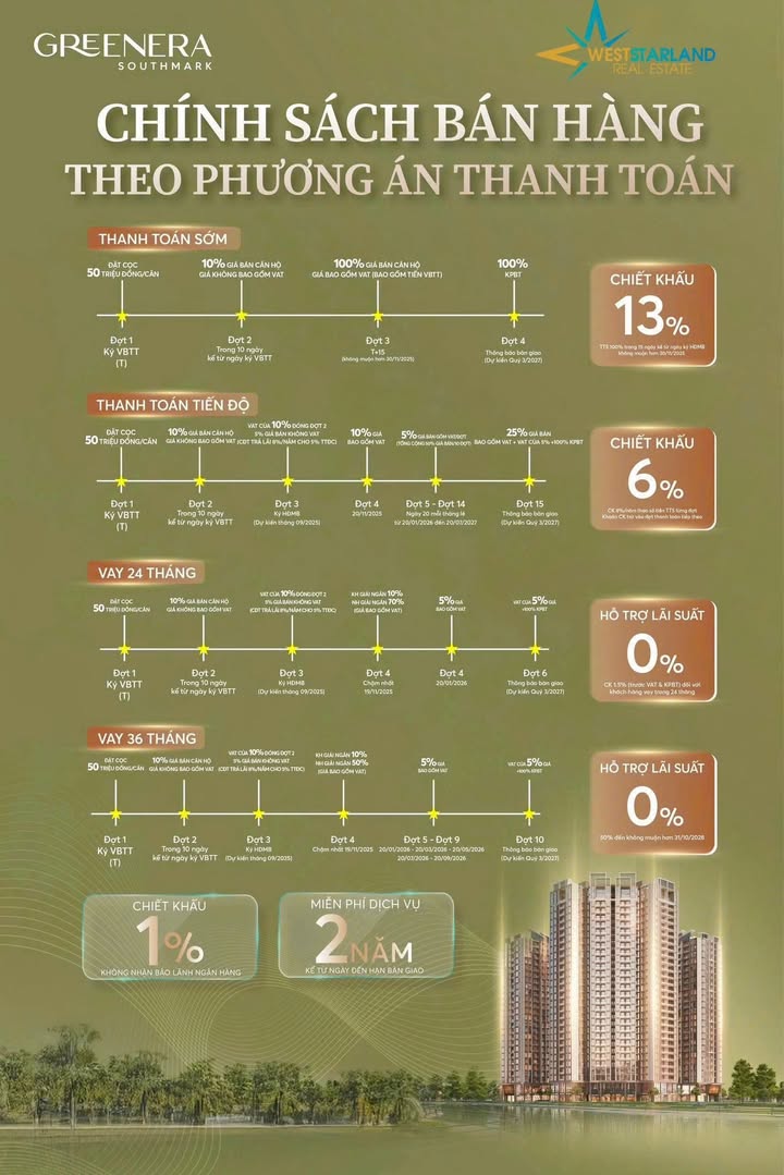 Căn hộ 1PN Green Era Ngọc Hồi 46.8m² giá 4.424 tỷ - Nội thất cao cấp 5 sao