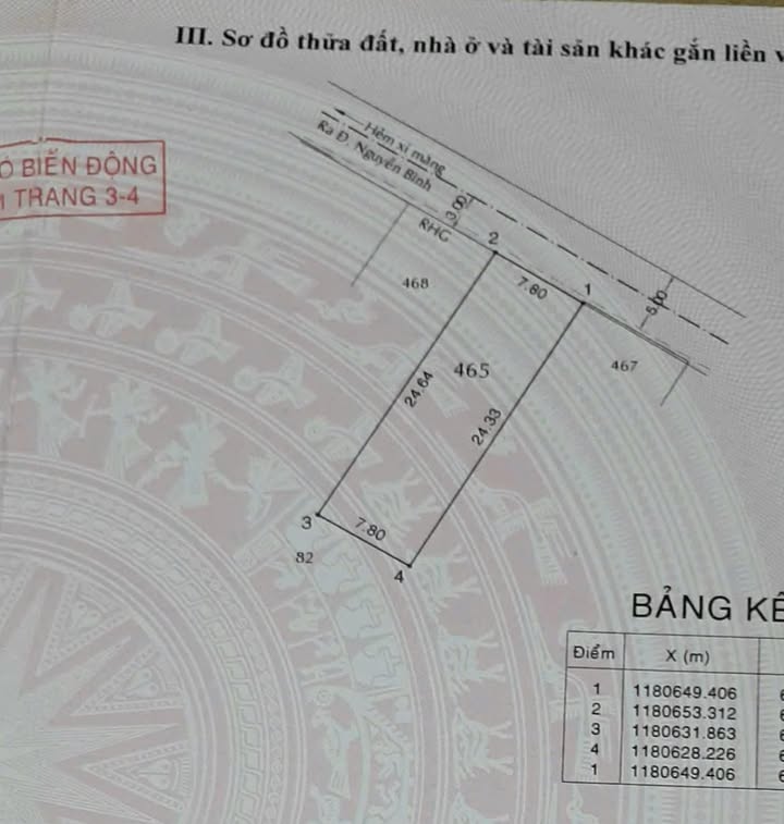 Lô đất đẹp hẻm xe hơi Nguyễn Bình 191m² giá 7.3 tỷ - Đầu tư sinh lời!