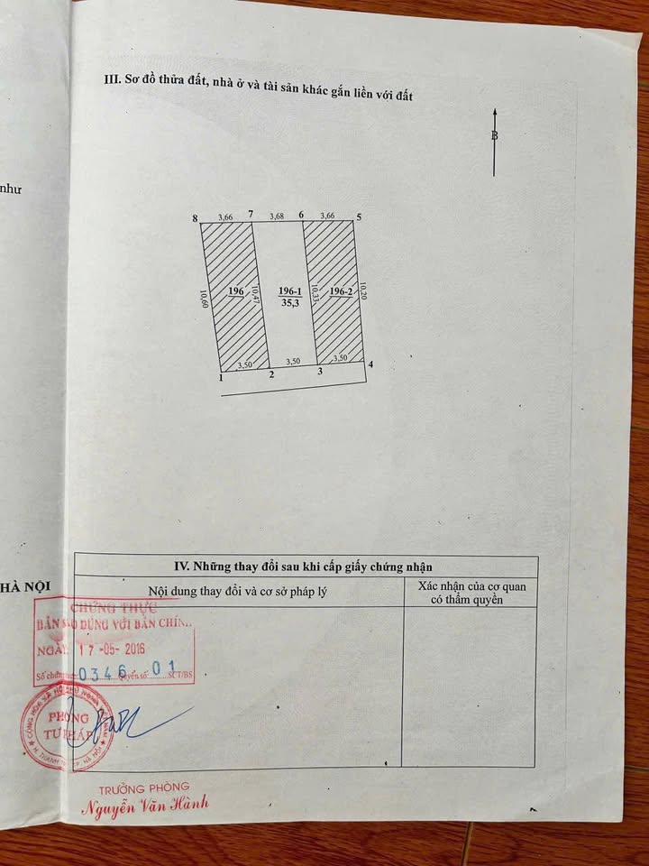 Đất Triều Khúc 35m² giá 7.9 tỷ - Chính chủ cần bán gấp!