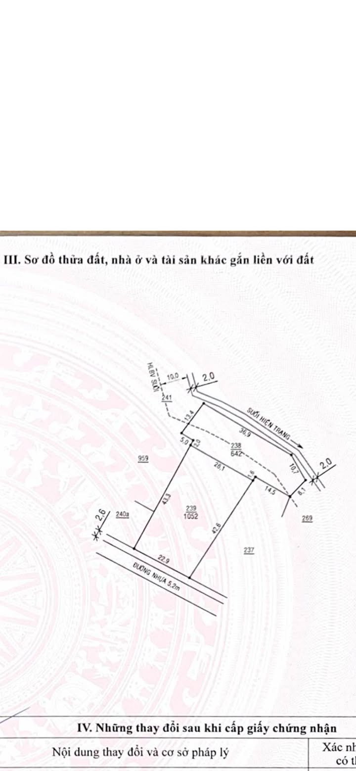 Đất nền 1.700m² mặt tiền 23m đường Mạc Đĩnh Chi, Bảo Lộc - Giá 7 tỷ thương lượng!