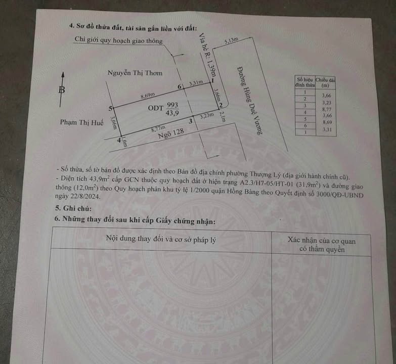 Mặt tiền kinh doanh Hùng Duệ Vương 44m² giá 5 tỷ - Cơ hội hiếm có tại Hồng Bàng!