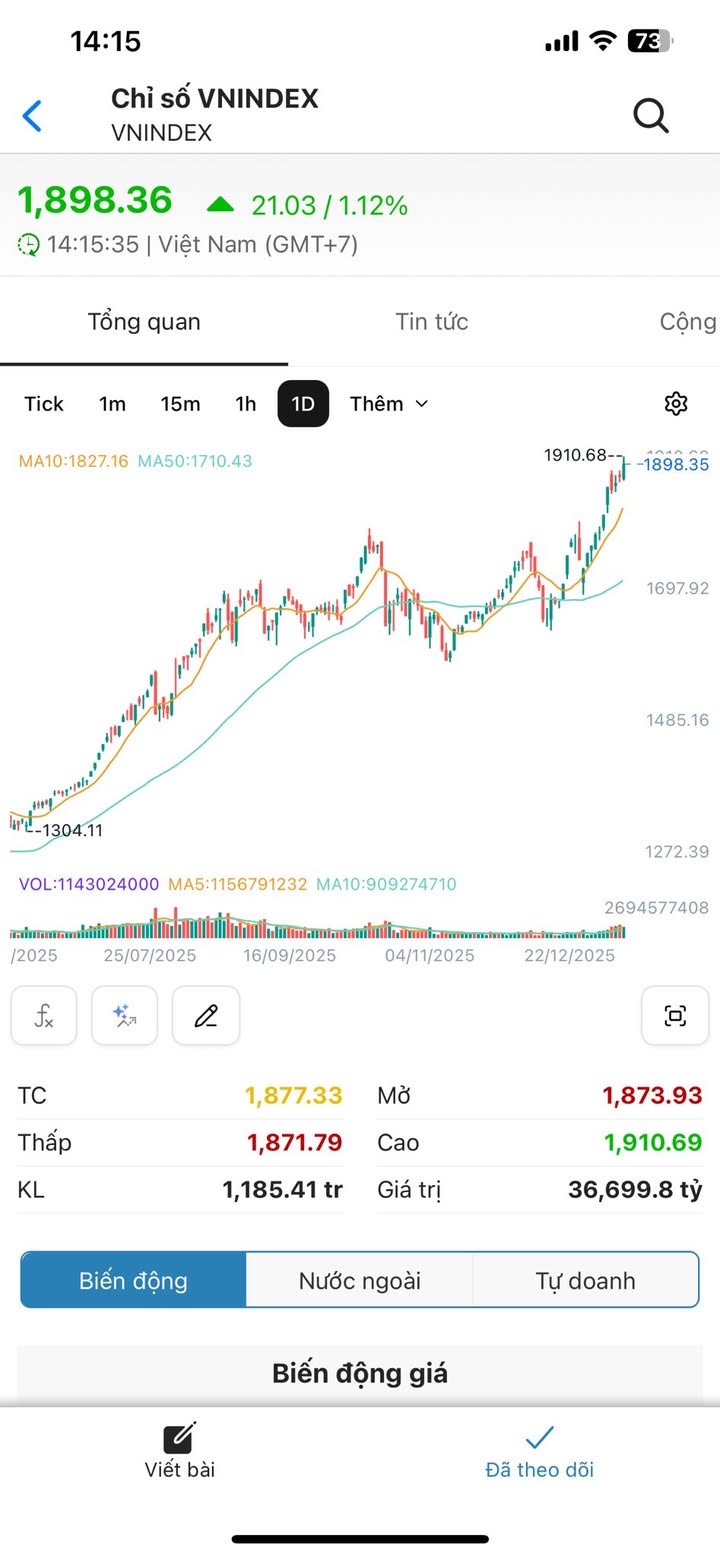 Đất Farm 3600m² tại Xã Vân Từ, Huyện Phú Xuyên - Giá thỏa thuận hấp dẫn!