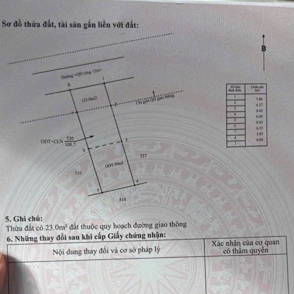 Đất nền Phường Tân Lợi 108m² giá 3.15 tỷ - Vị trí đắc địa, sổ đỏ chính chủ!