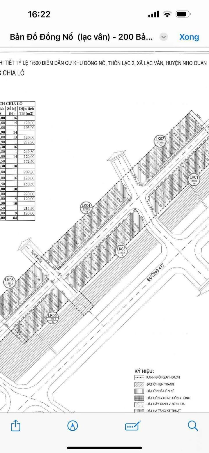 Đất đấu giá Lạc Vân Nho Quan 120m² giá 1.1 tỷ - Cơ hội đầu tư hấp dẫn!