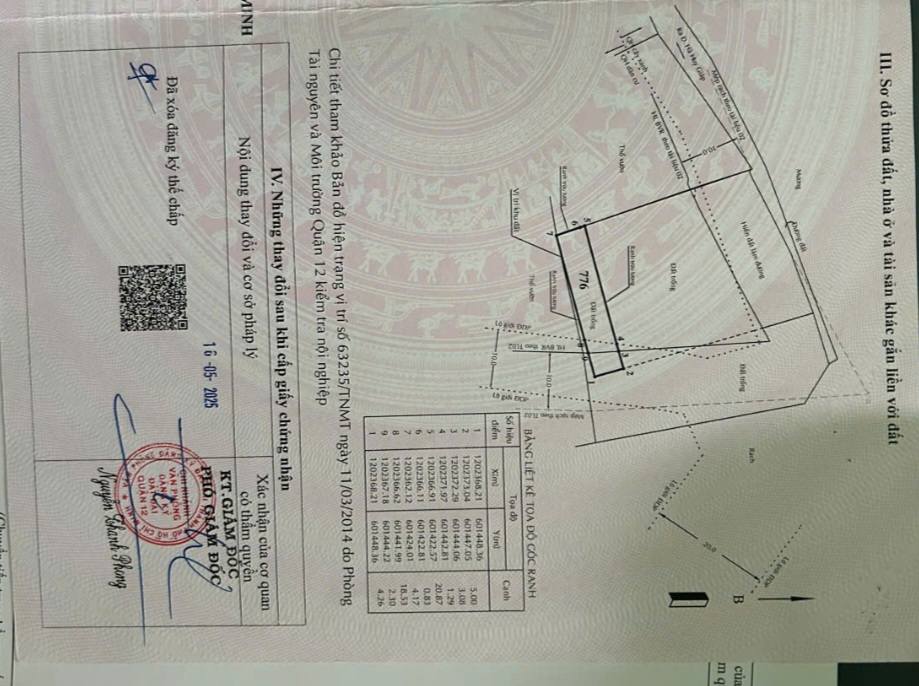 Đất Thạnh Lộc 22, Quận 12, 125m² giá 6 tỷ - Cơ hội đầu tư tuyệt vời!