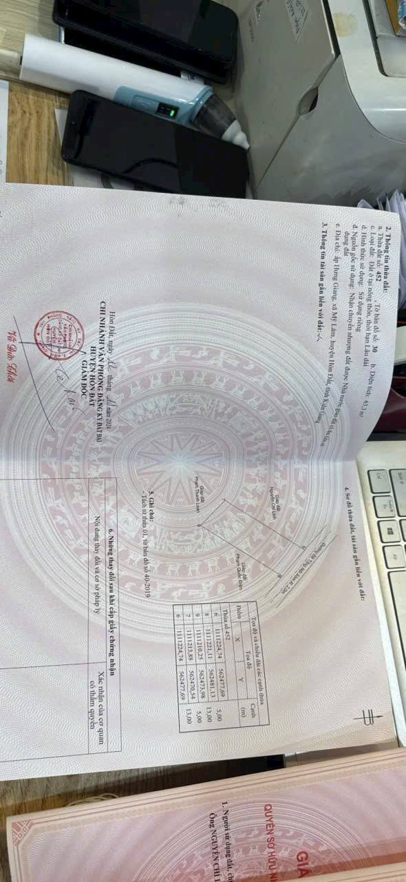 Đất thổ cư Huyện Hòn Đất 65m² giá 190 triệu - Cơ hội đầu tư tuyệt vời!