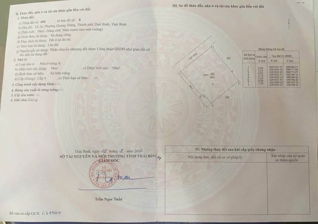 Nhà 2 tầng Phường Quang Trung Thái Bình 58m² giá 1.7 tỷ - Sẵn sàng vào ở!