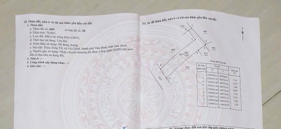 Đất nền Vũ Chính, Thái Bình 70.8m² giá 1.4 tỷ - Hướng Tây Nam, đường ô tô thông thoáng!