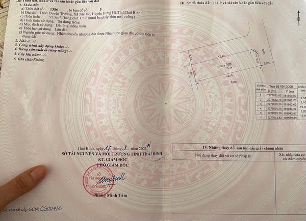 Đất đấu giá Tây Đô Hưng Hà 94m² - Chính chủ cần bán gấp!