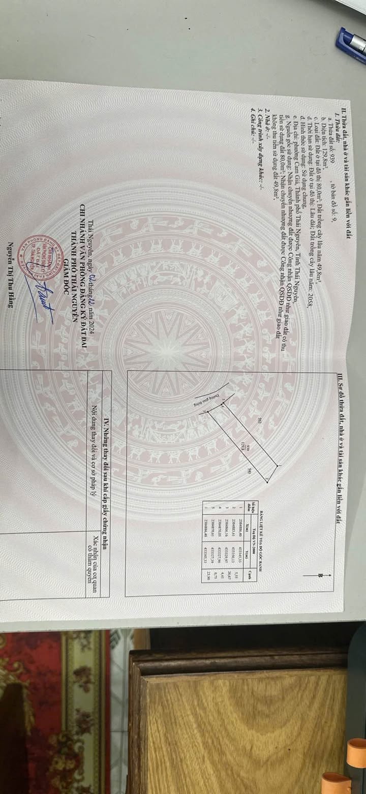 Đất nền 129m² Phường Gia Sàng - Ô tô vào tận nơi, giá 1.35 tỷ