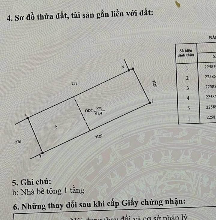 Bán đất Trần Quang Khải, 62m² giá 2 tỷ - Đường ô tô vào thoải mái!