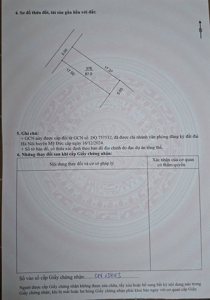 Đất nền chính chủ tại Xã Chuyên Mỹ, Huyện Phú Xuyên 87m² - Giá chỉ 1 tỷ!