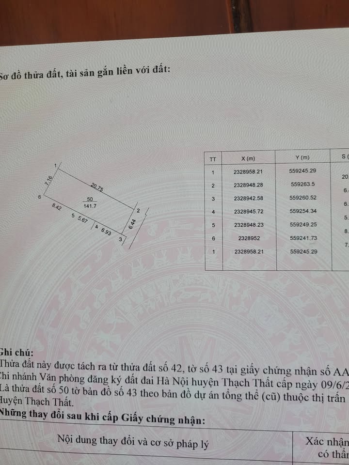 Đất nền Thị trấn Liên Quan, Thạch Thất 141m² giá 4.25 tỷ - Cơ hội đầu tư tuyệt vời!