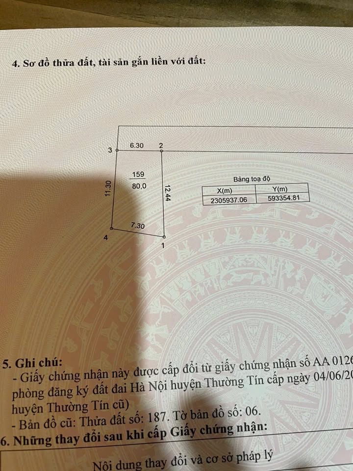 Đất nền Kỳ Dương, Thường Tín 80m² giá 4 tỷ - Nở hậu đón Tài Lộc!