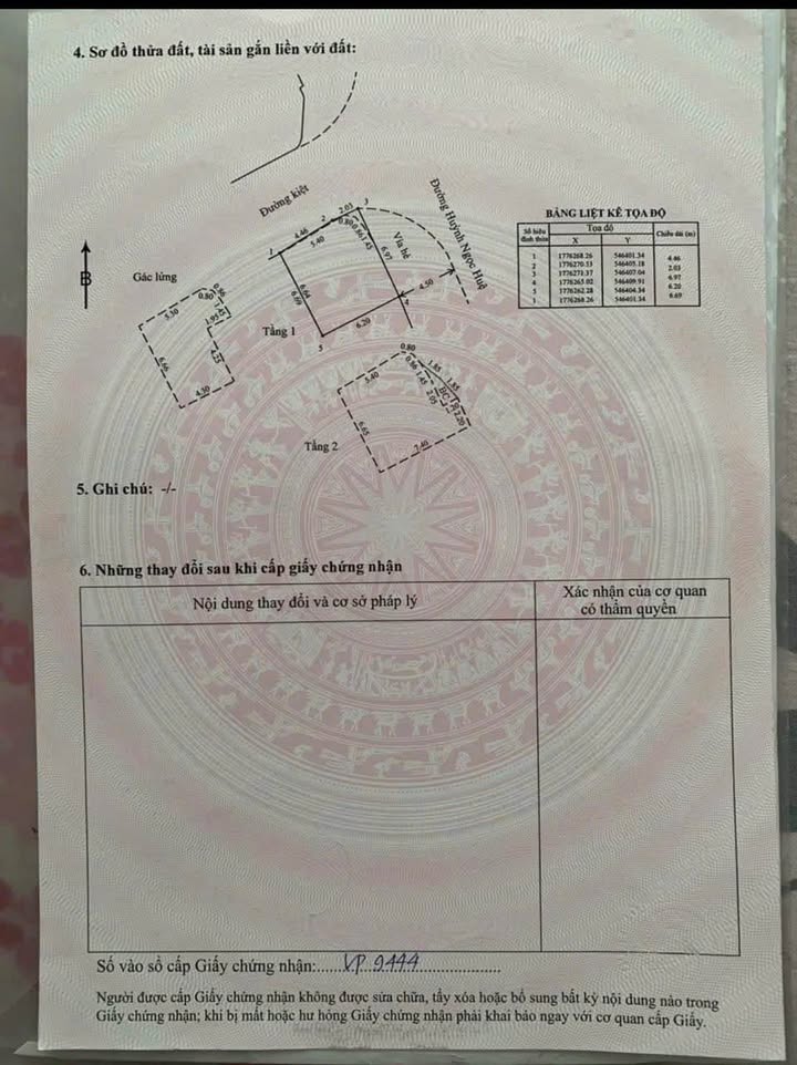 Nhà mặt tiền Huỳnh Ngọc Huệ, quận Thanh Khê, 44m² giá 7 tỷ - Đầu tư sinh lời ổn định!
