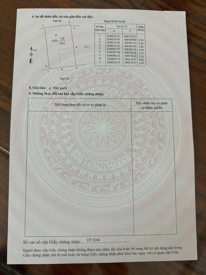 Đất nền Chợ Kênh Nam Định 55m² giá 1.75 tỷ - Nằm trong ngõ nông thoáng mát!