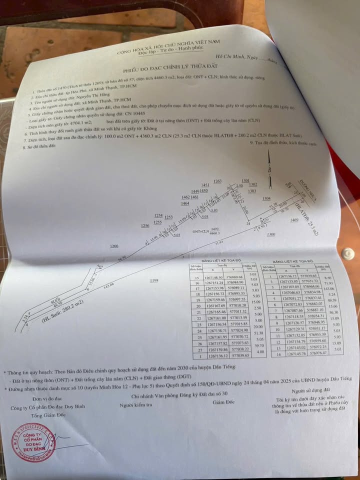 Đất nền Minh Hòa Dầu Tiếng 4400m² giá 1 tỷ - Đầu tư sinh lời hấp dẫn!