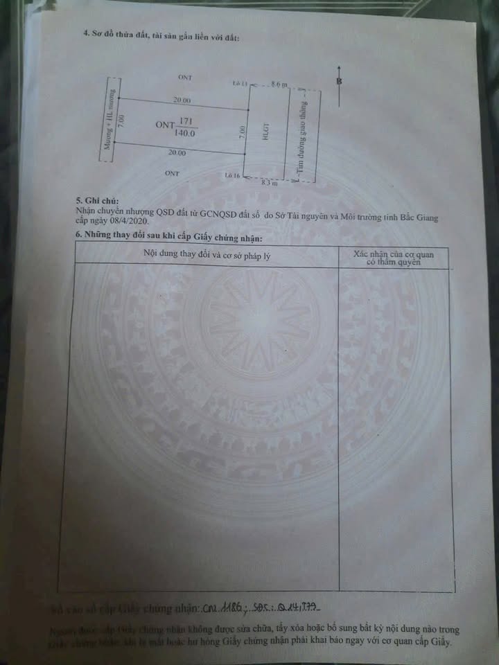 Đất đấu giá An Dương 140m² giá 1.2 tỷ - Cơ hội đầu tư hấp dẫn!
