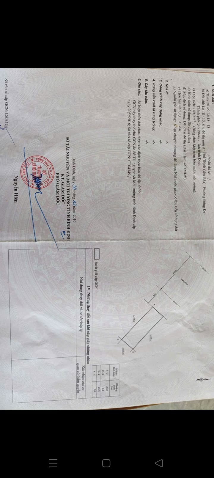 Đất nền An Phú Thịnh 140m² giá chỉ 6.58 tỷ - Đầu tư sinh lời ngay!