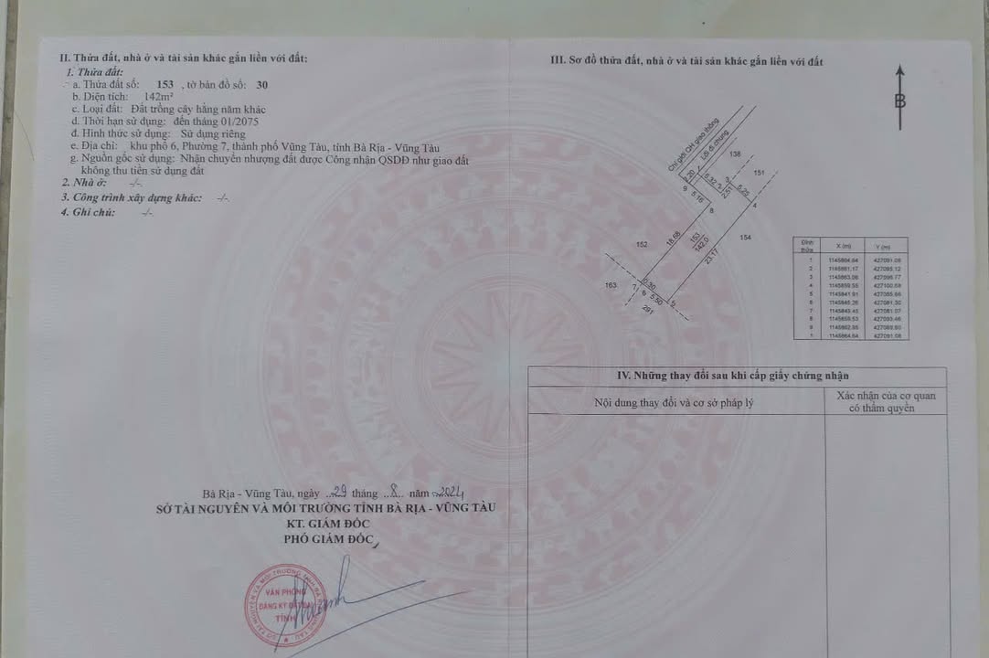 Nhà hẻm Nguyễn Tri Phương, Phường 7, Vũng Tàu 142m² giá 4.4 tỷ - Đầu tư sinh lời cao!
