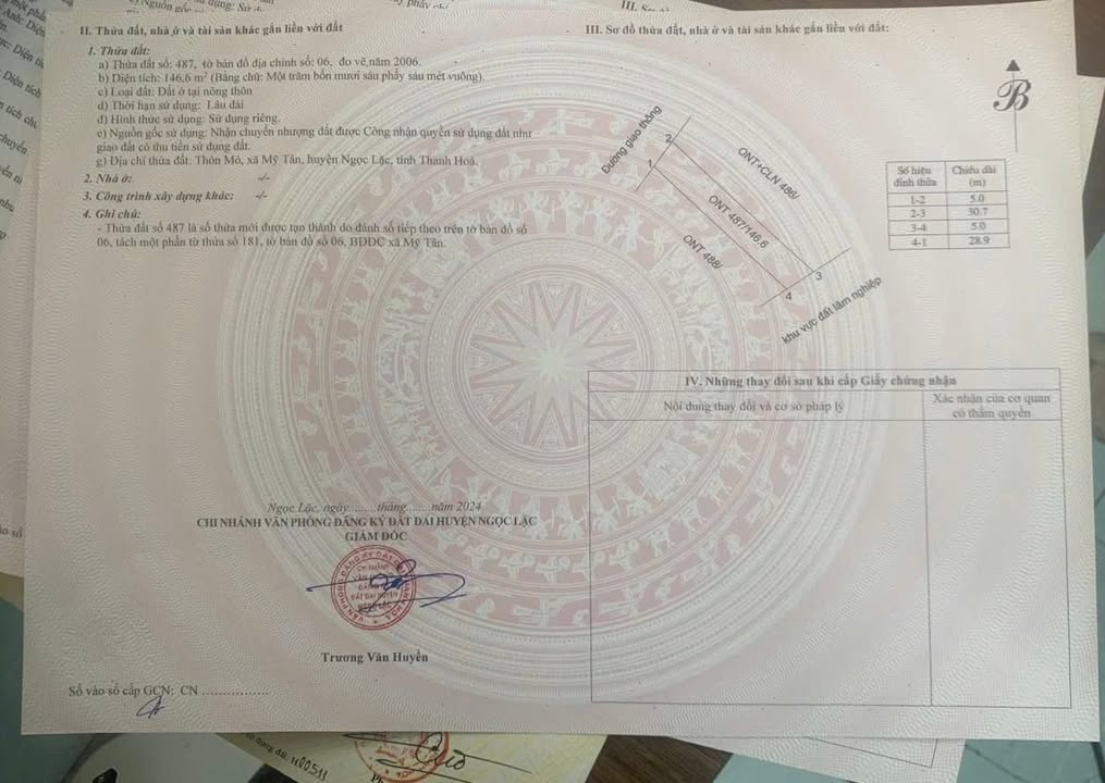 Đất nền 145m² xã Mỹ Tân, Ngọc Lặc chỉ từ 100 triệu - Cơ hội đầu tư tuyệt vời!