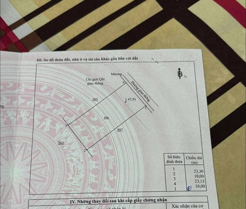 Lô đất thổ cư 230m² tại Thị trấn Tân Phú - Giá chỉ 6.21 tỷ, thương lượng nhẹ!