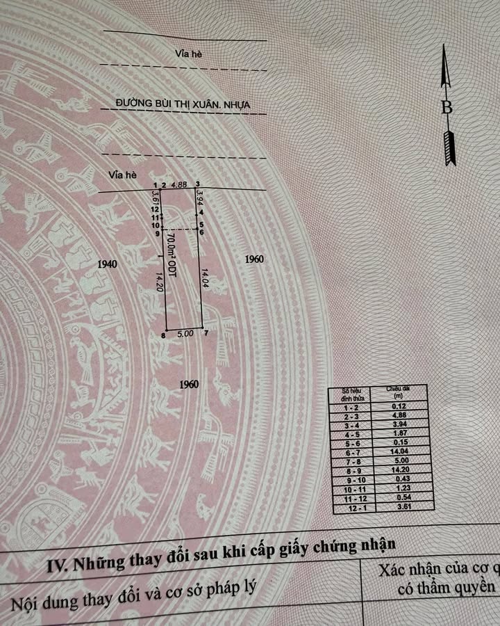 Bán gấp FrontHouse mặt tiền Bùi Thị Xuân Dĩ An 100m² giá 4.5 tỷ - Cơ hội không thể bỏ lỡ!