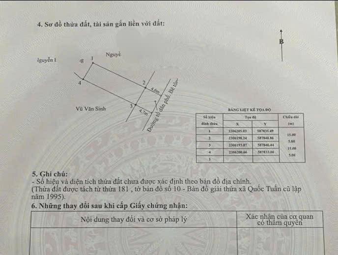 Nhà phố tổ dân phố Nhu Kiều, An Dương 75m² giá 1.6 tỷ - Thiết kế hiện đại cho gia đình!