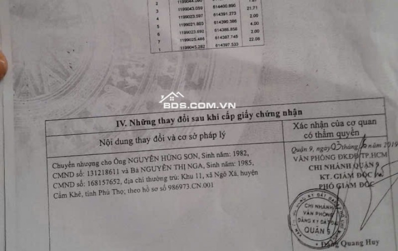 Bán Đất Hẻm 5M Đường Làng Tăng Phú Q9 95m² giá 6.5 tỷ - Cơ hội đầu tư tuyệt vời!