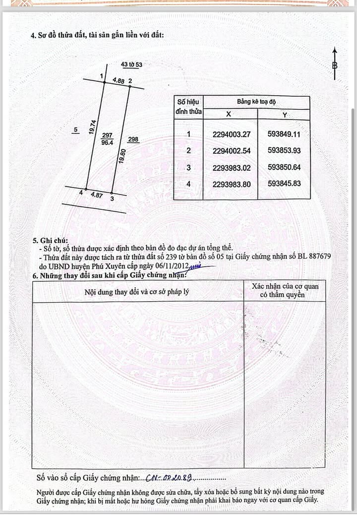 Đất Tiểu Khu Đông Đoài Phú Xuyên 86m² giá 2 tỷ - Ô tô vào tận đất!