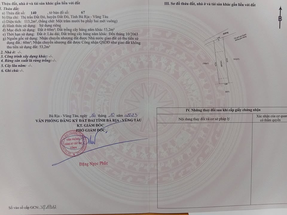 Đất nền 115m² tại Phan Đình Phùng, Huyện Long Đất chỉ từ 850 triệu - Cơ hội đầu tư tuyệt vời!