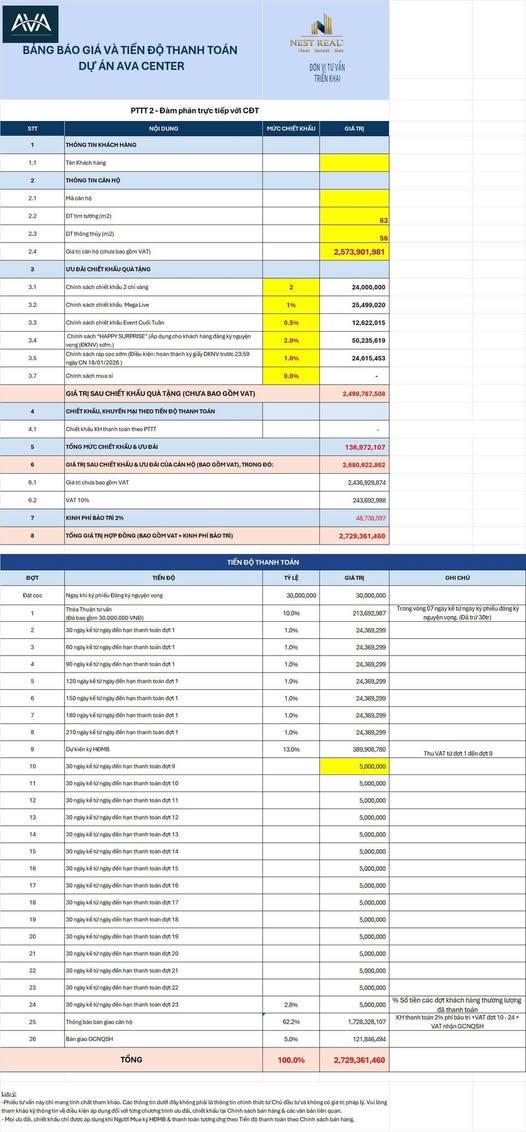 Căn hộ Ava Center Thuận An 62m² giá thỏa thuận - Không thể bỏ lỡ!